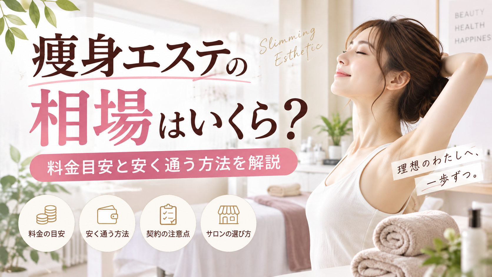 痩身エステ 相場